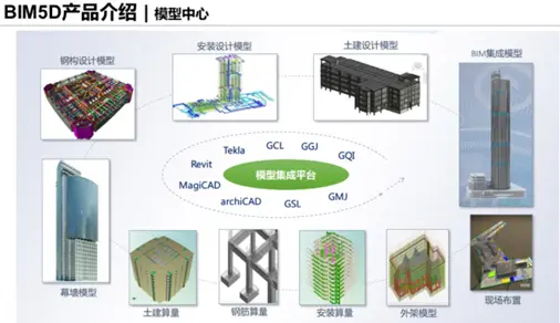 SolidWorks 怎么存低版本文件_图示2